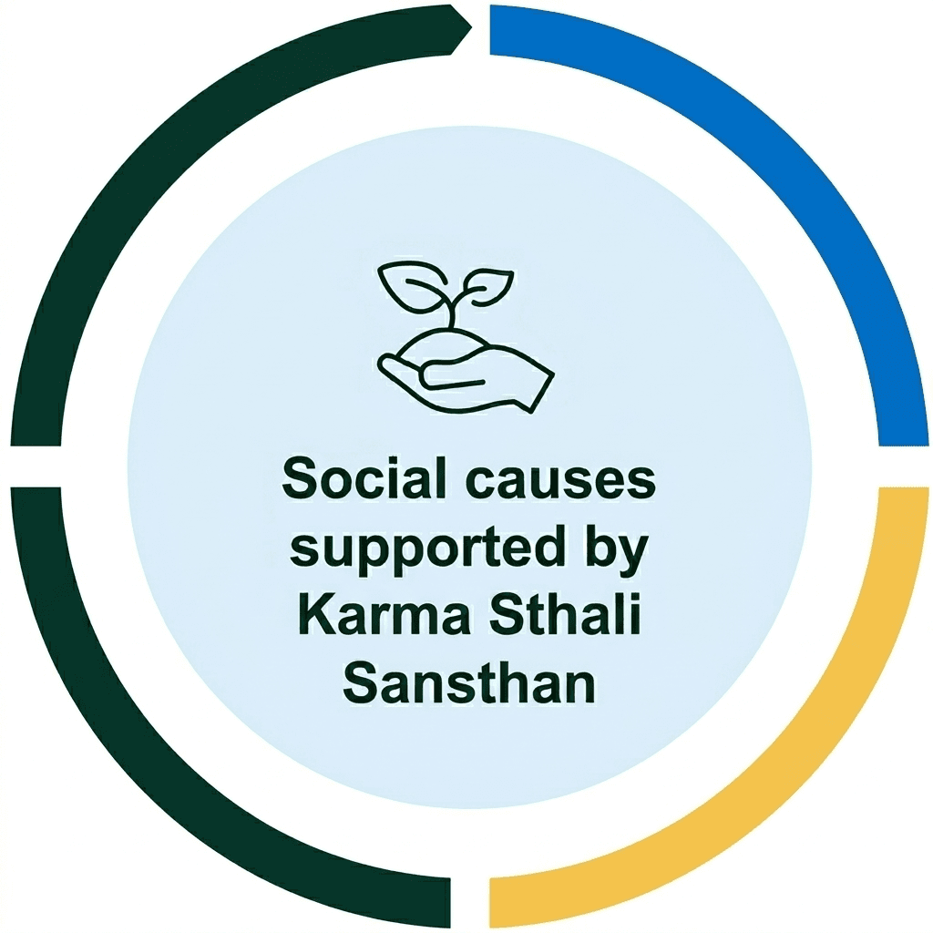 Social causes supported